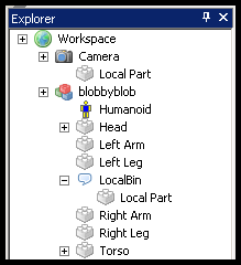 Hierarchy example of local parts